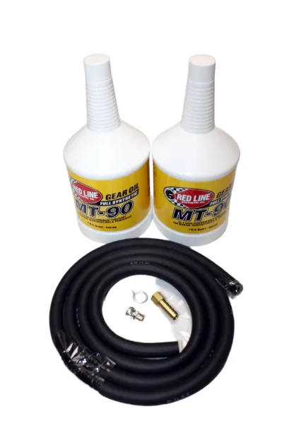 Picture of ATLAS 2SP INSTALLATION KIT